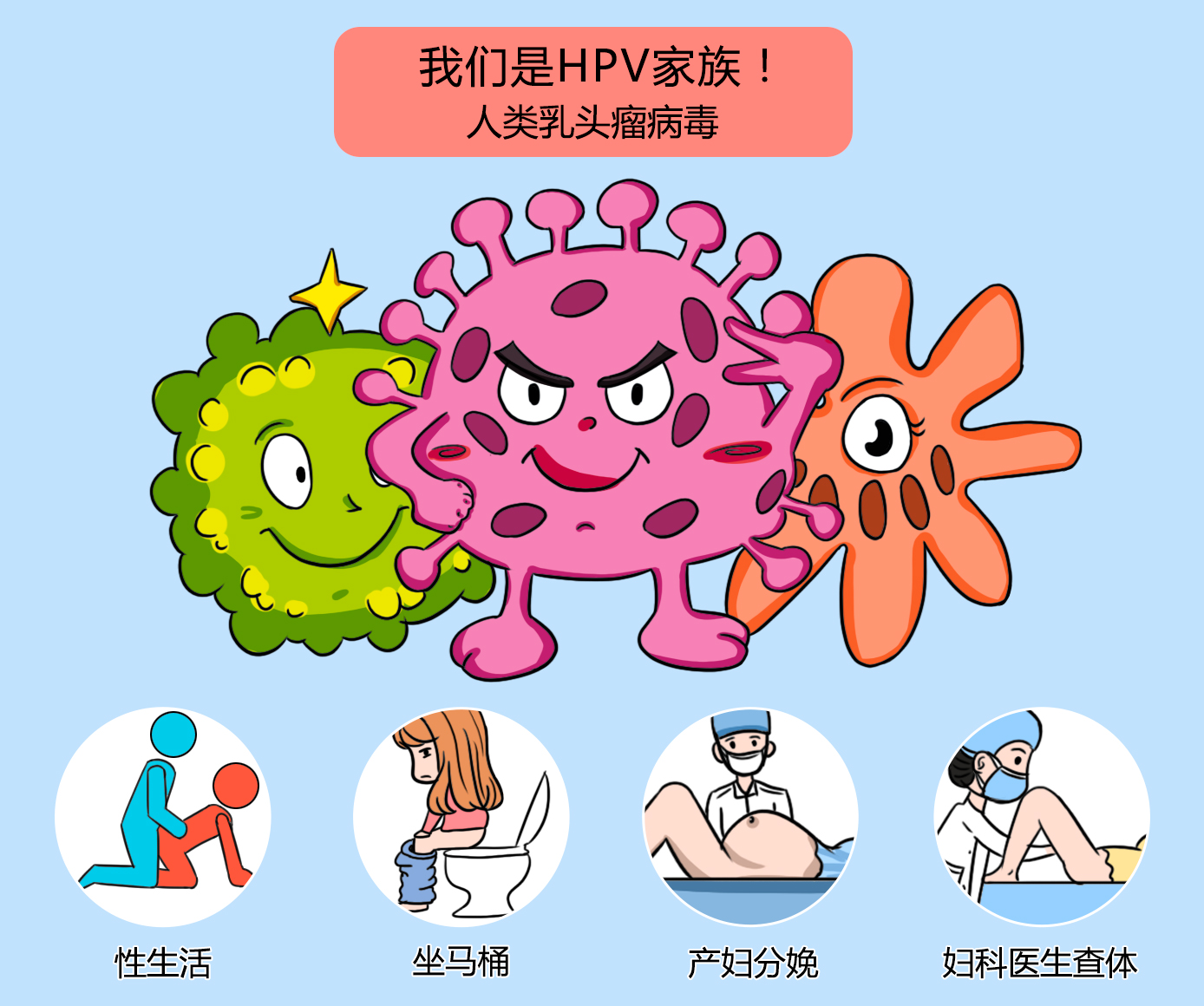 男性感染HPV病毒有何症状？_凤凰网视频_凤凰网