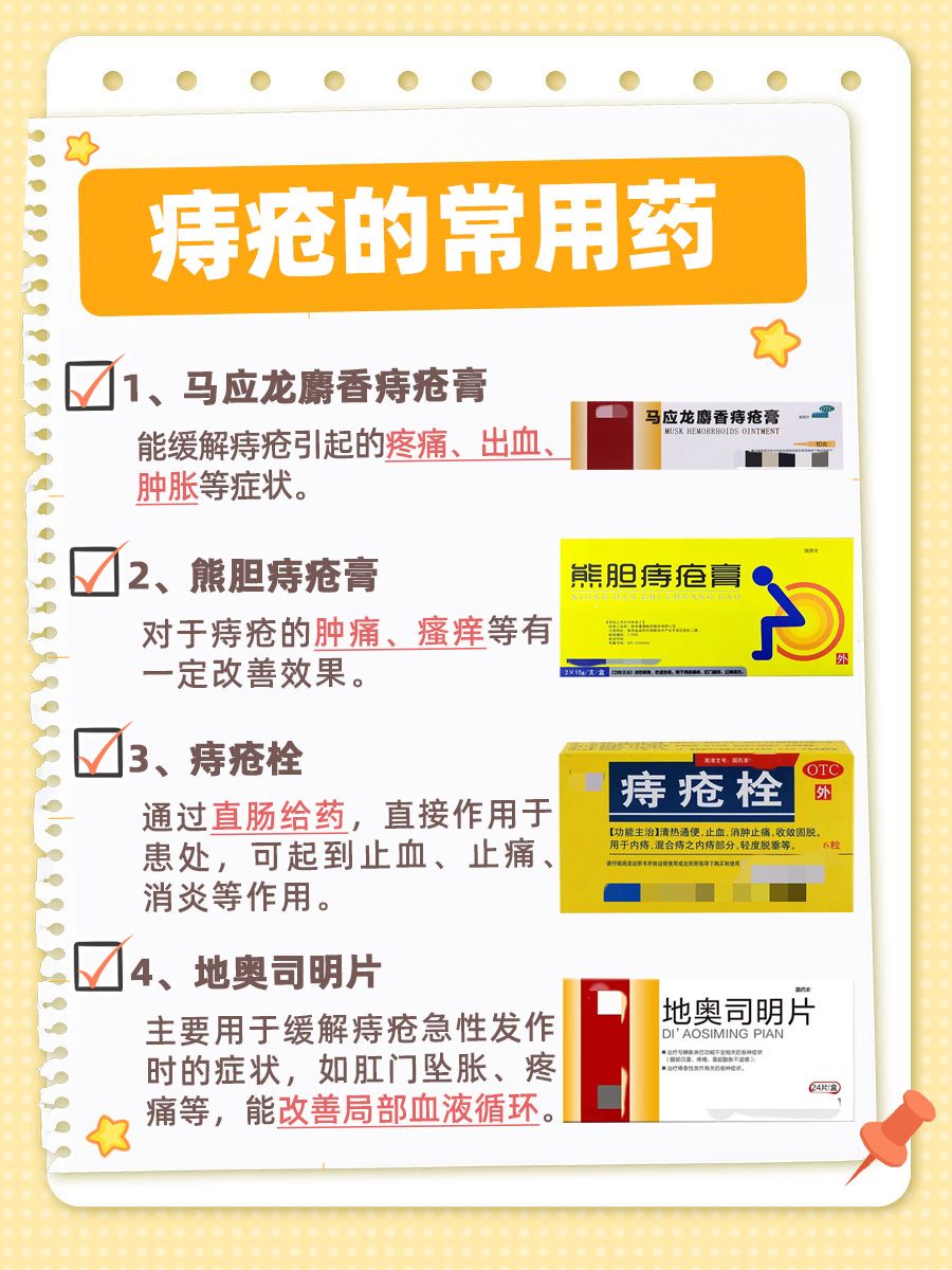 拯救“有痔青年”，拿好这些药物不送！