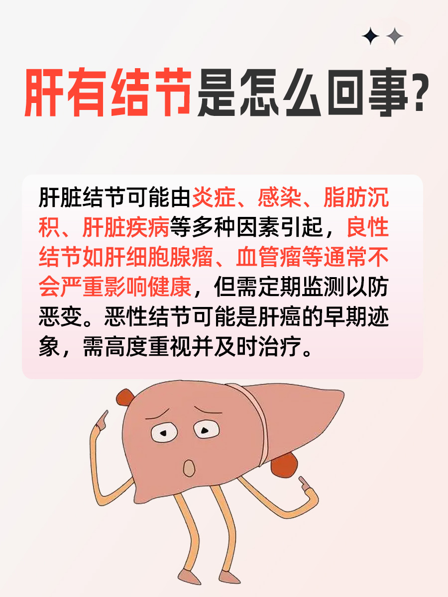 肝有结节?怎么回事?是否需要担心?