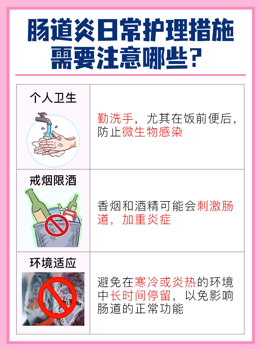 医生解答：肠道炎怎么治？