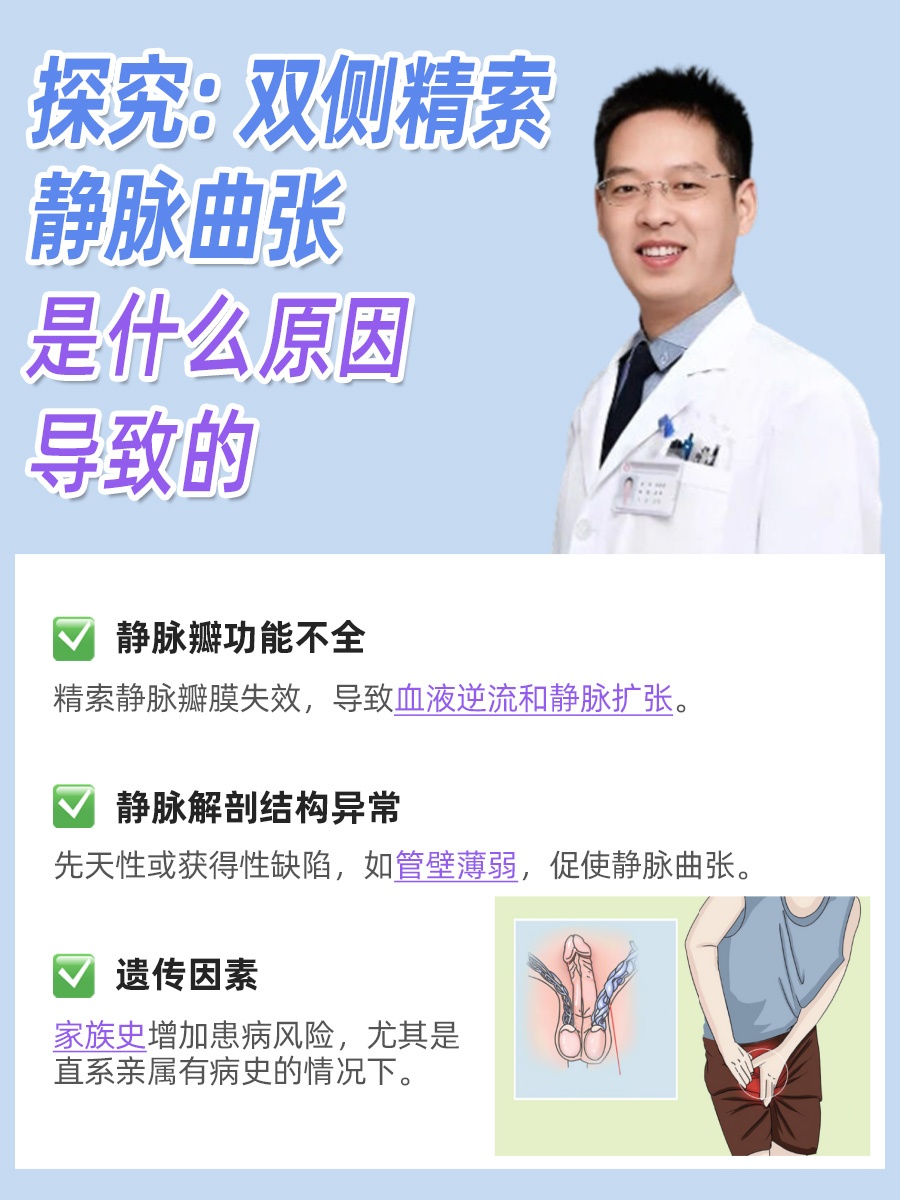 探究：双侧精索静脉曲张是什么原因导致的