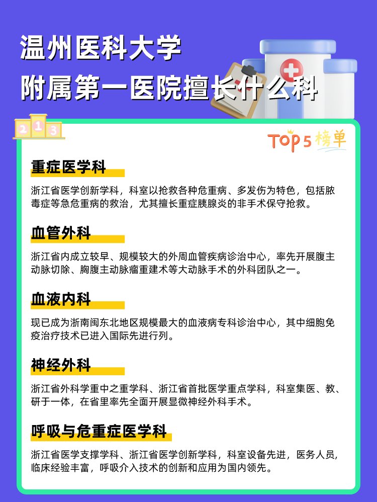 温州医科大学附属第一医院擅长什么科