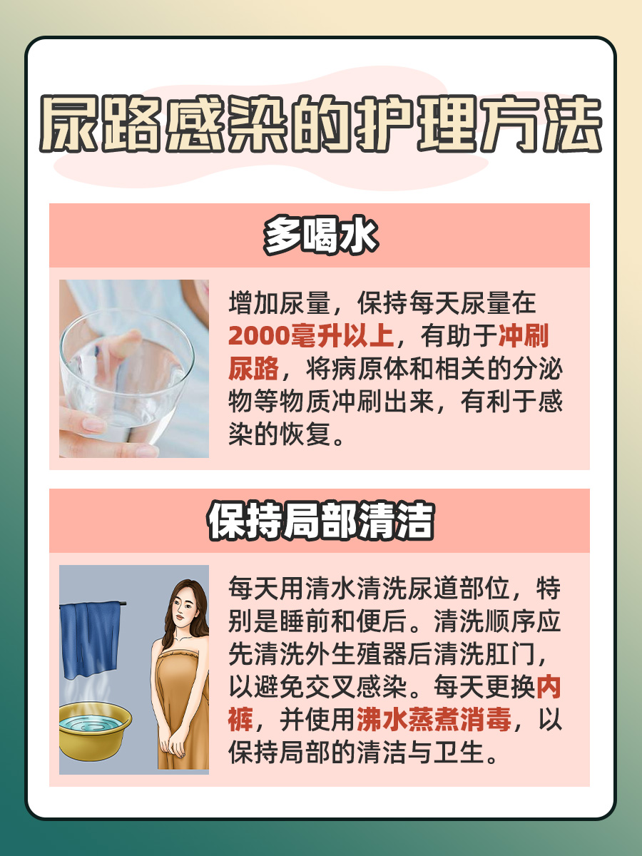 医生解答：左氧氟沙星片尿路感染用量？