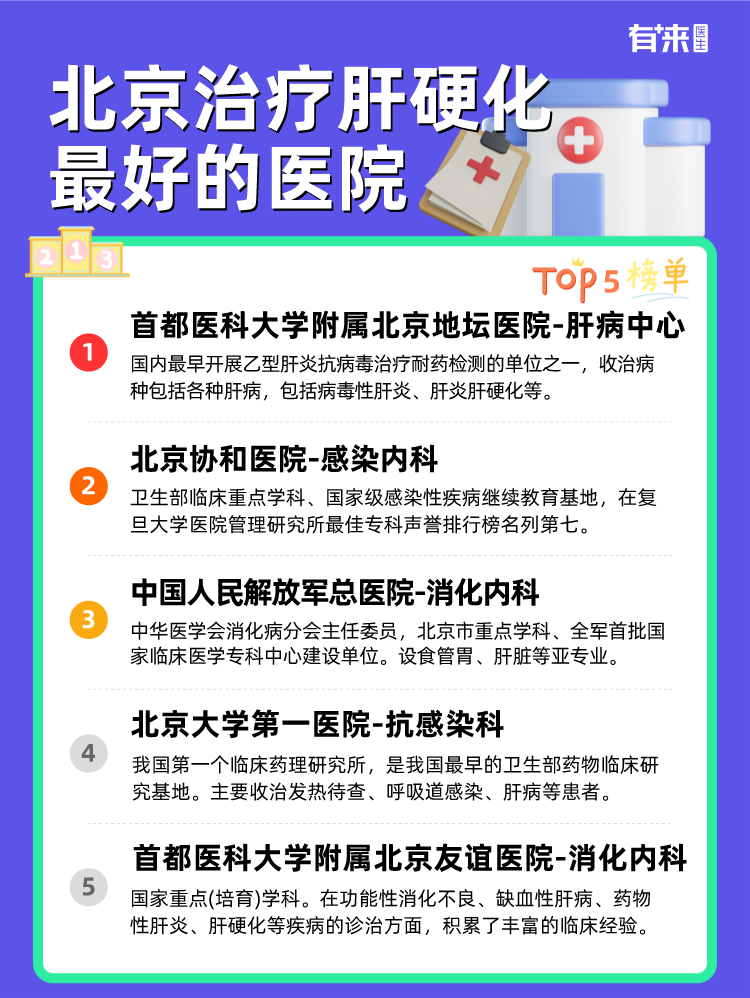 北京治疗肝硬化比较好的医院