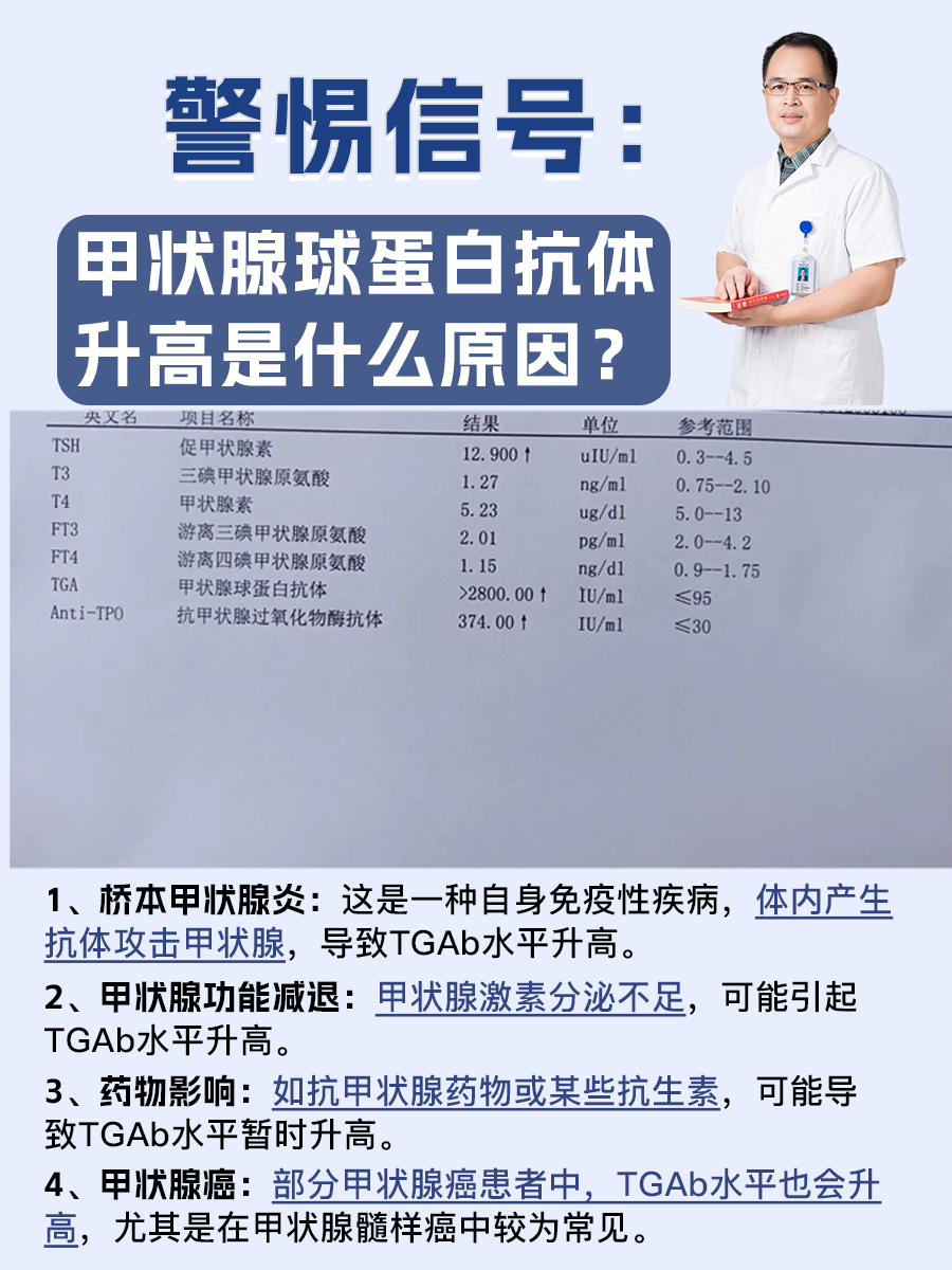 警惕信号：甲状腺球蛋白抗体升高是什么原因？