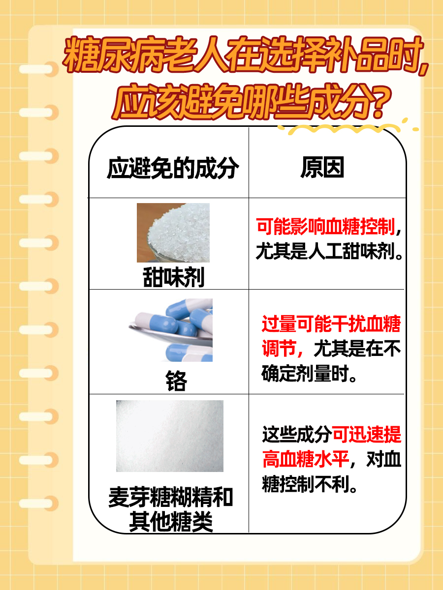 糖尿病老人补品推荐：这些食物适合
