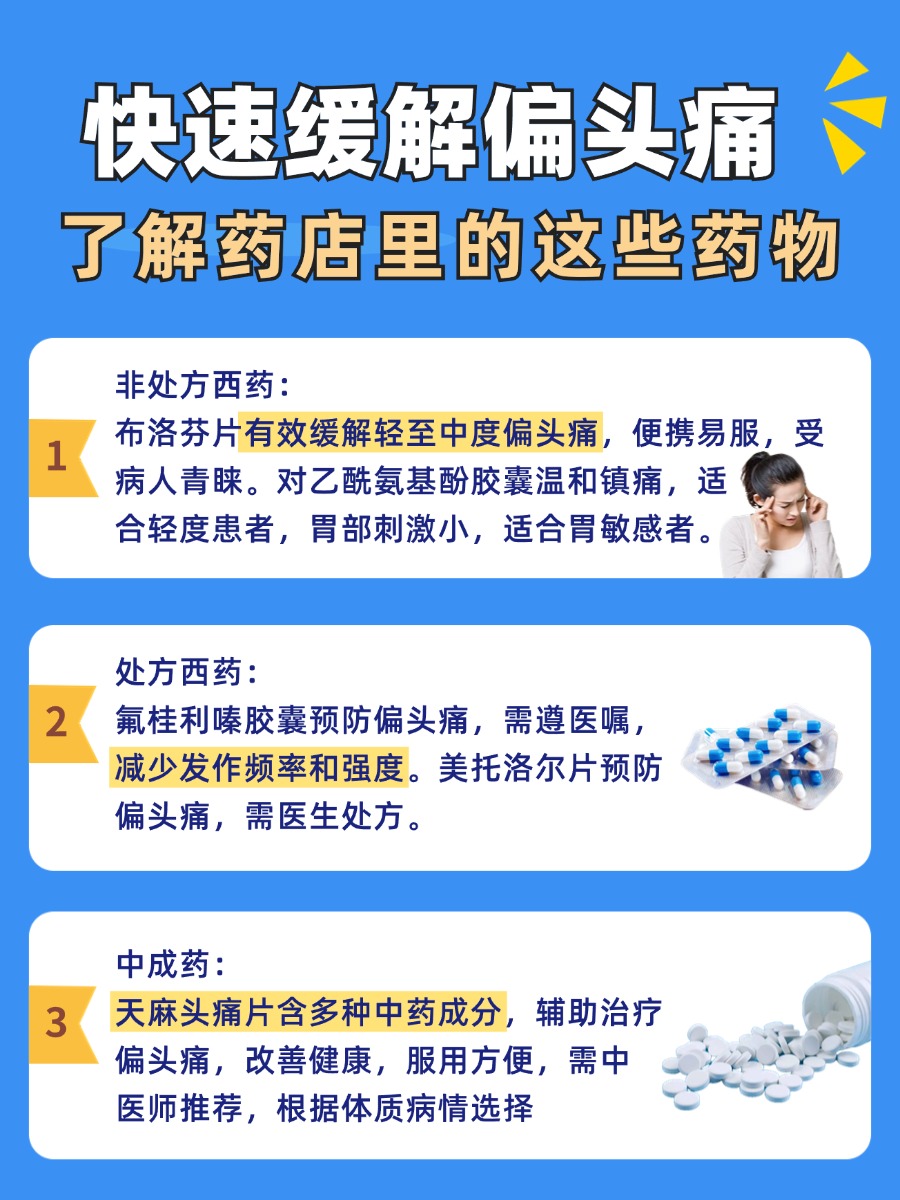 偏头痛发作救星:药店这些药物快速缓解疼痛