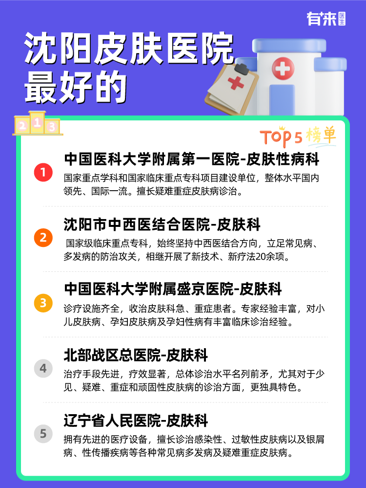 沈阳皮肤医院比较好的