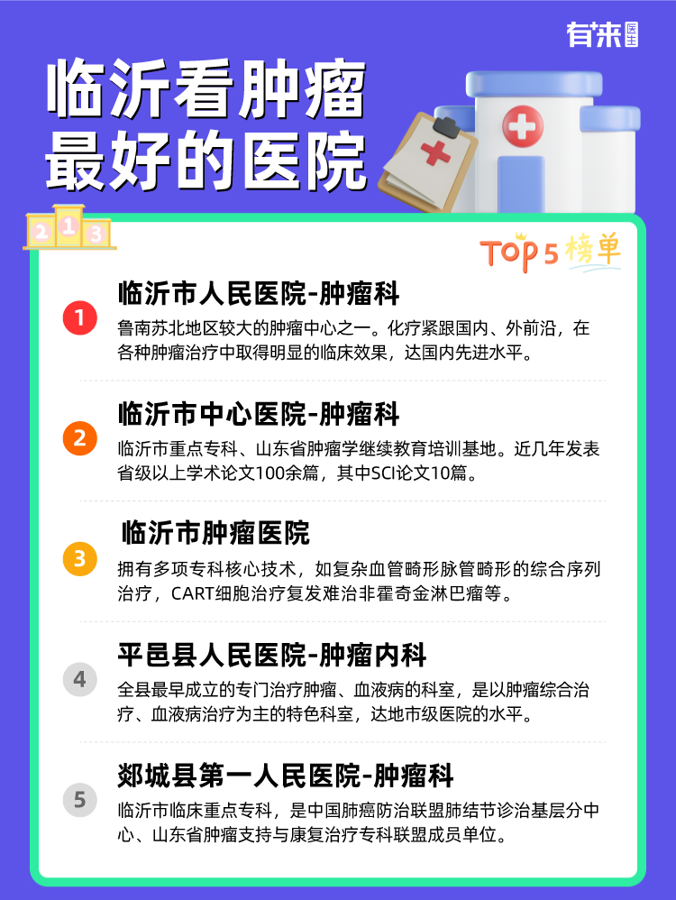 临沂看肿瘤比较好的医院