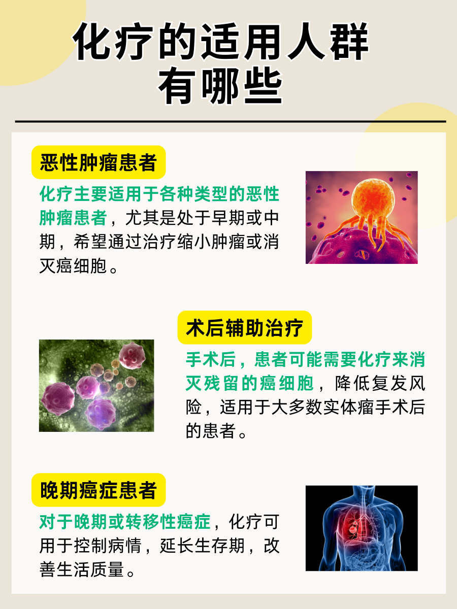 化疗治疗周期，次数与效果权衡