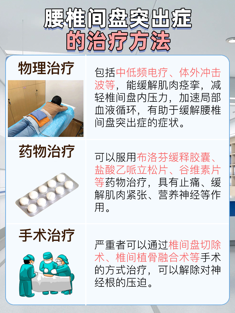 腰椎间盘突出症的锻炼方法——一文搞懂