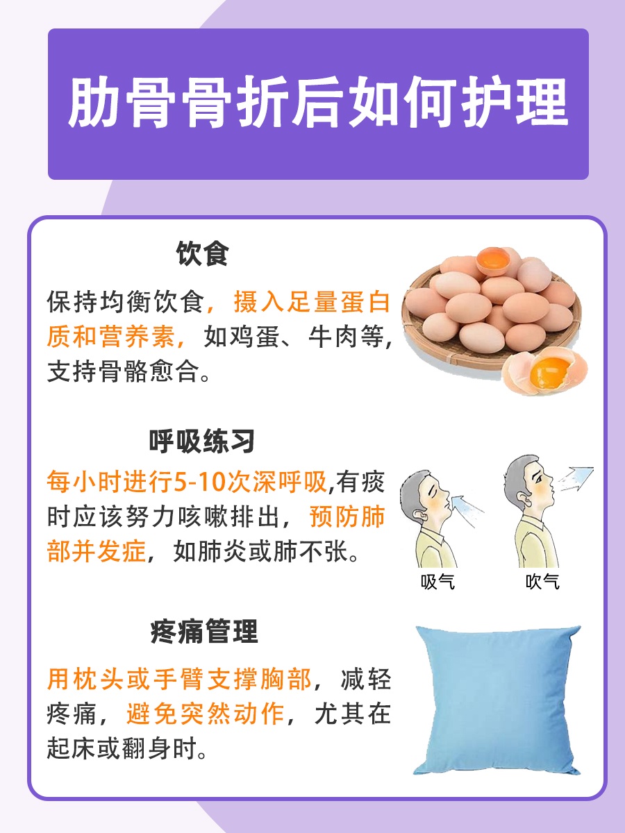 医生回答：肋骨骨折可以走路活动吗？