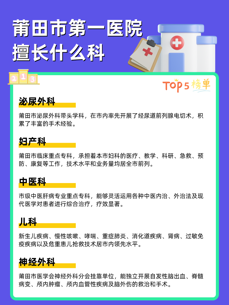 莆田市第一医院擅长什么科