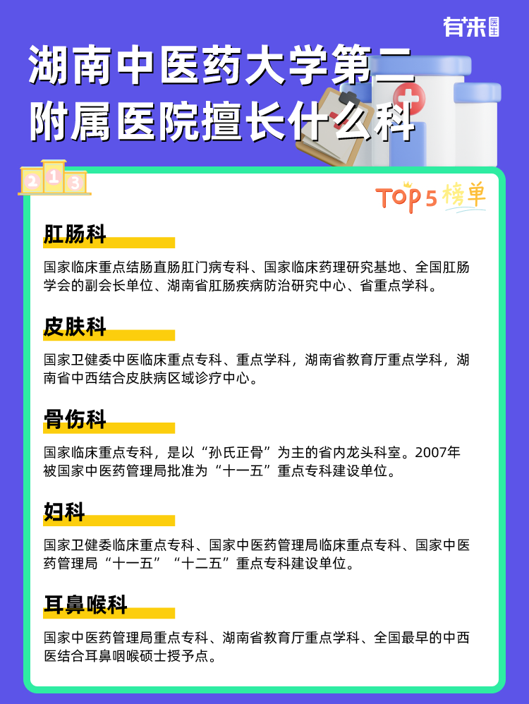 湖南中医药大学第二附属医院擅长什么科
