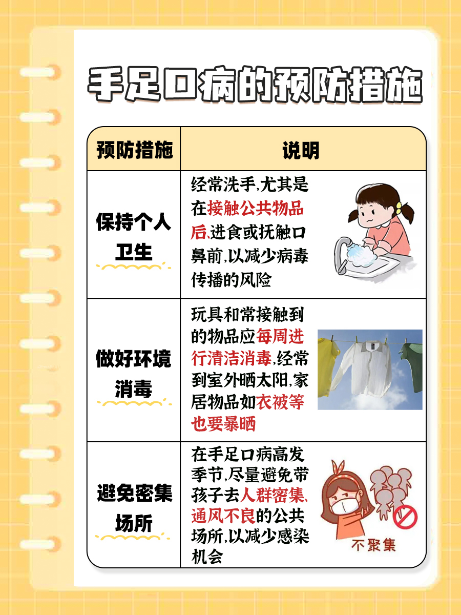 手足口病:血常规能确诊吗?
