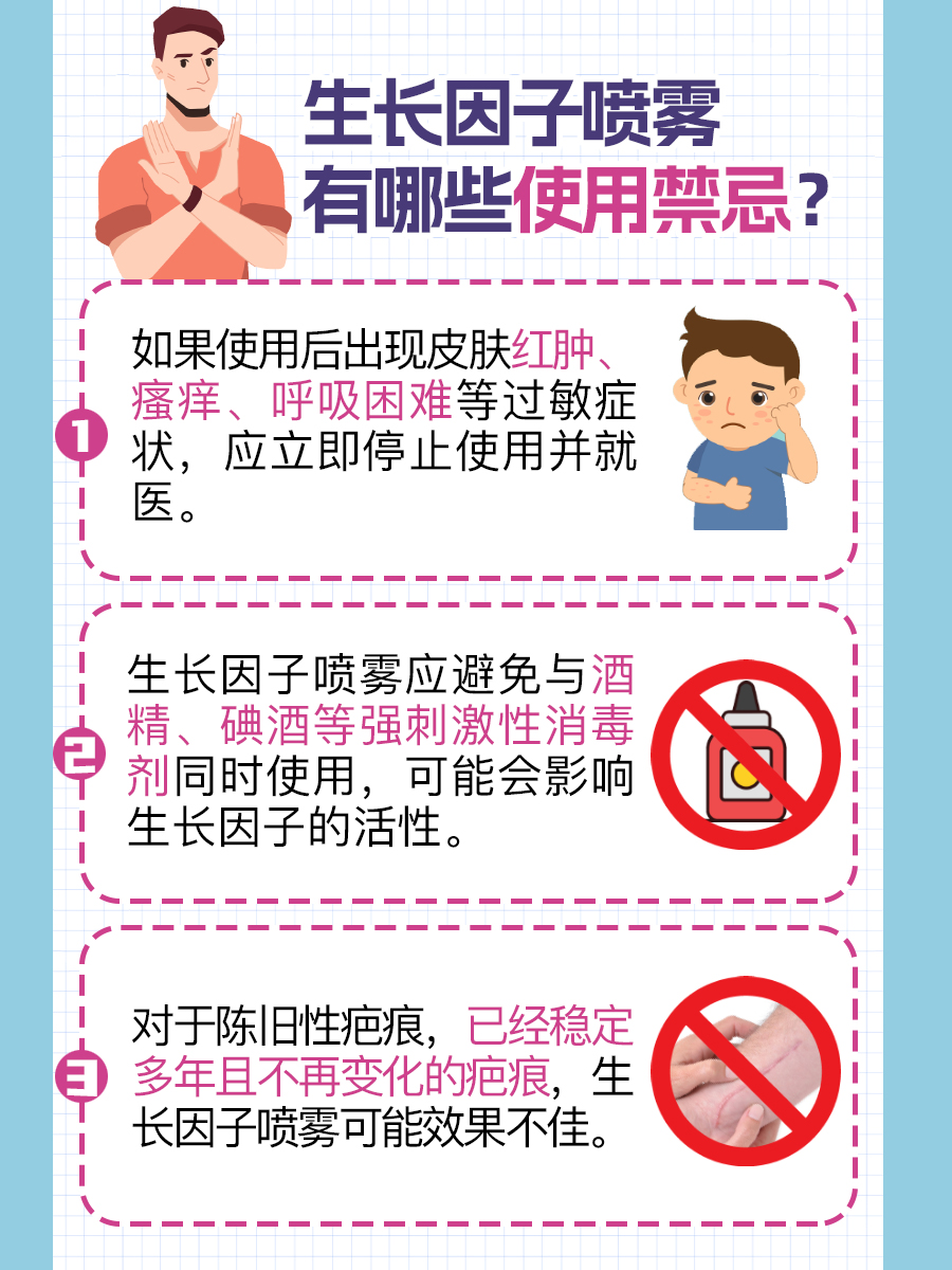 带你了解：生长因子喷雾的功效与作用