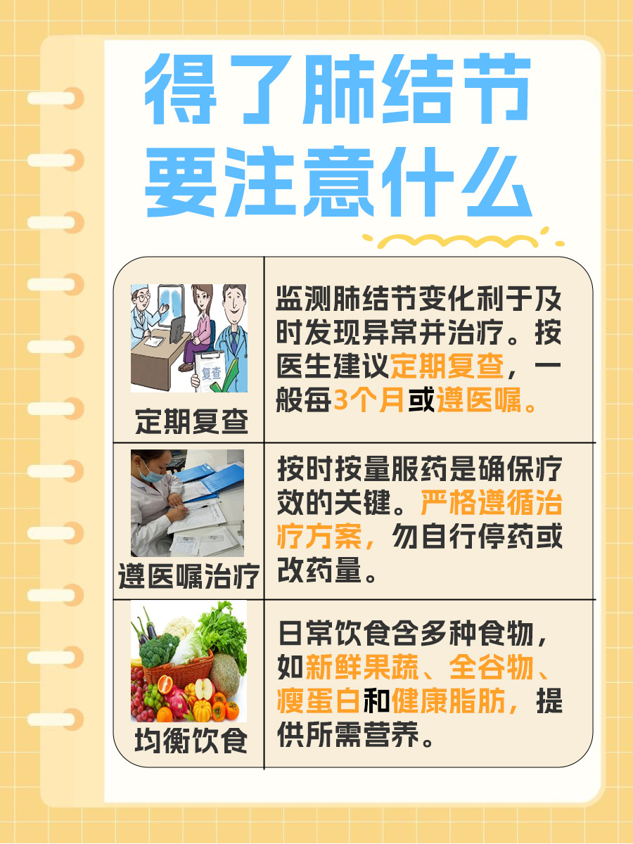 补肺丸可以治疗肺结节吗？真相大揭秘