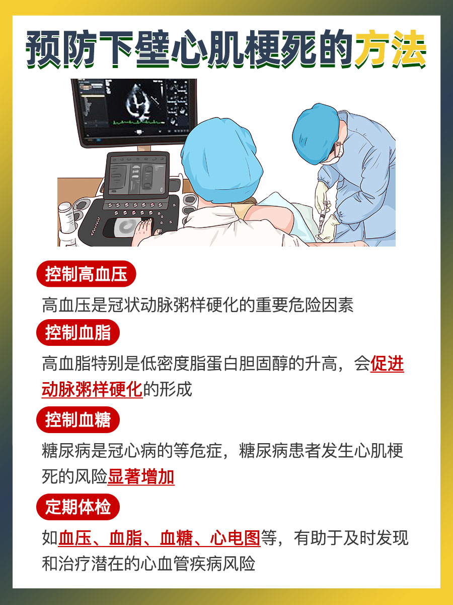 困惑!下壁心肌梗死可以自愈吗?