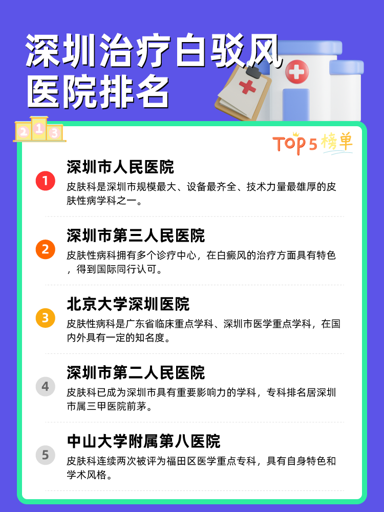深圳治疗白驳风医院排名