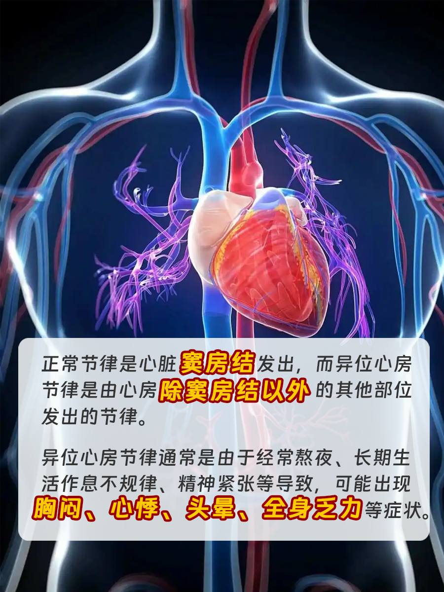 异位心房节律是什么意思？医生带你了解！