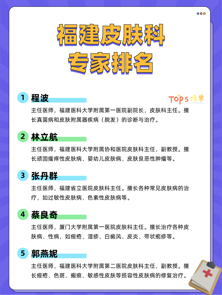 福建皮肤科专家排名