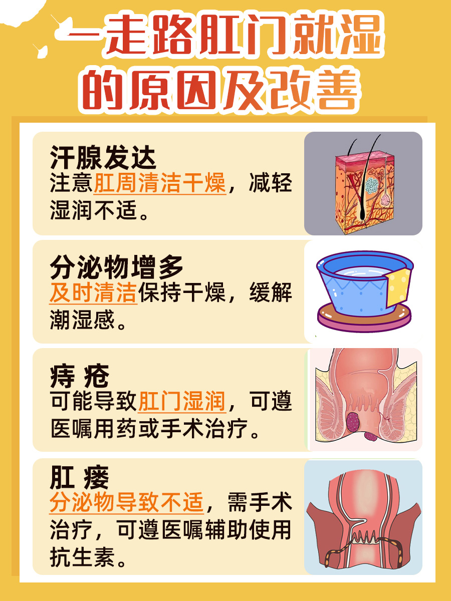 一走路肛门就湿,磨得不舒服,了解原因及治疗!