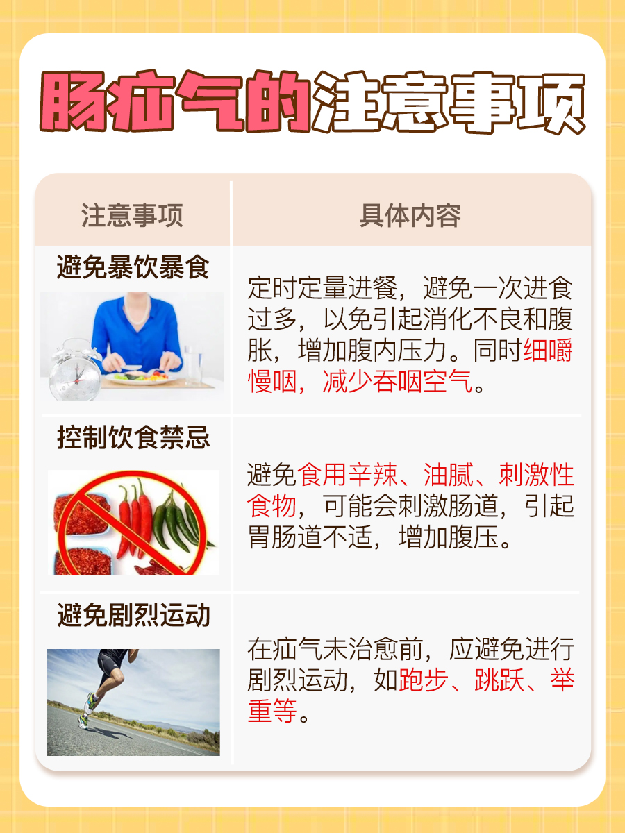 肠疝气的症状及治疗，你知道吗？