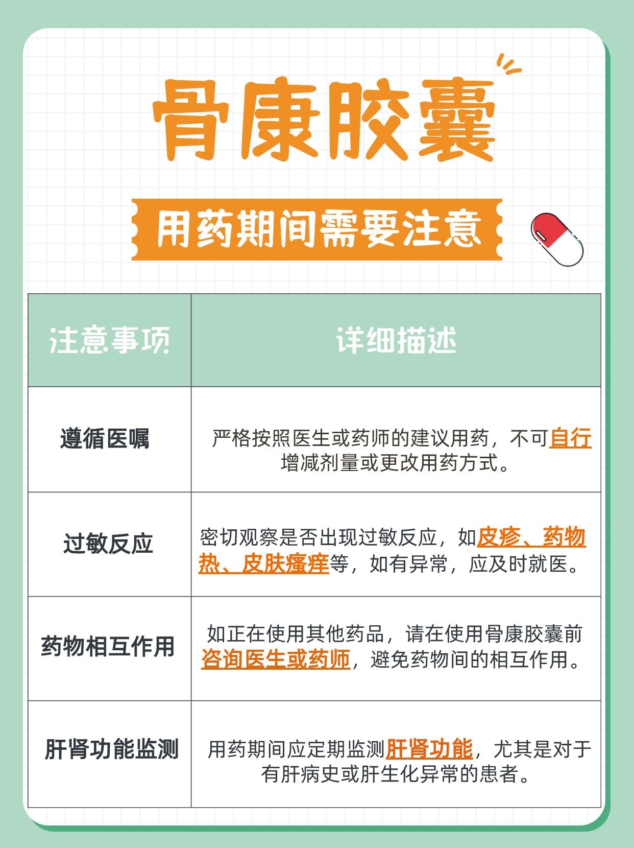 骨康胶囊服用周期揭秘:吃几天停最适宜?