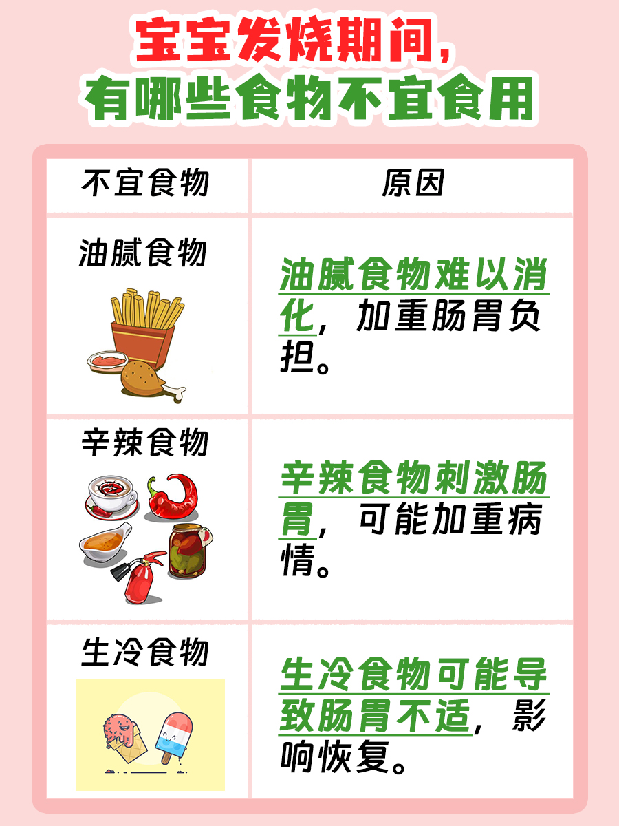 宝宝反复发烧39度左右,家长必备应对策略