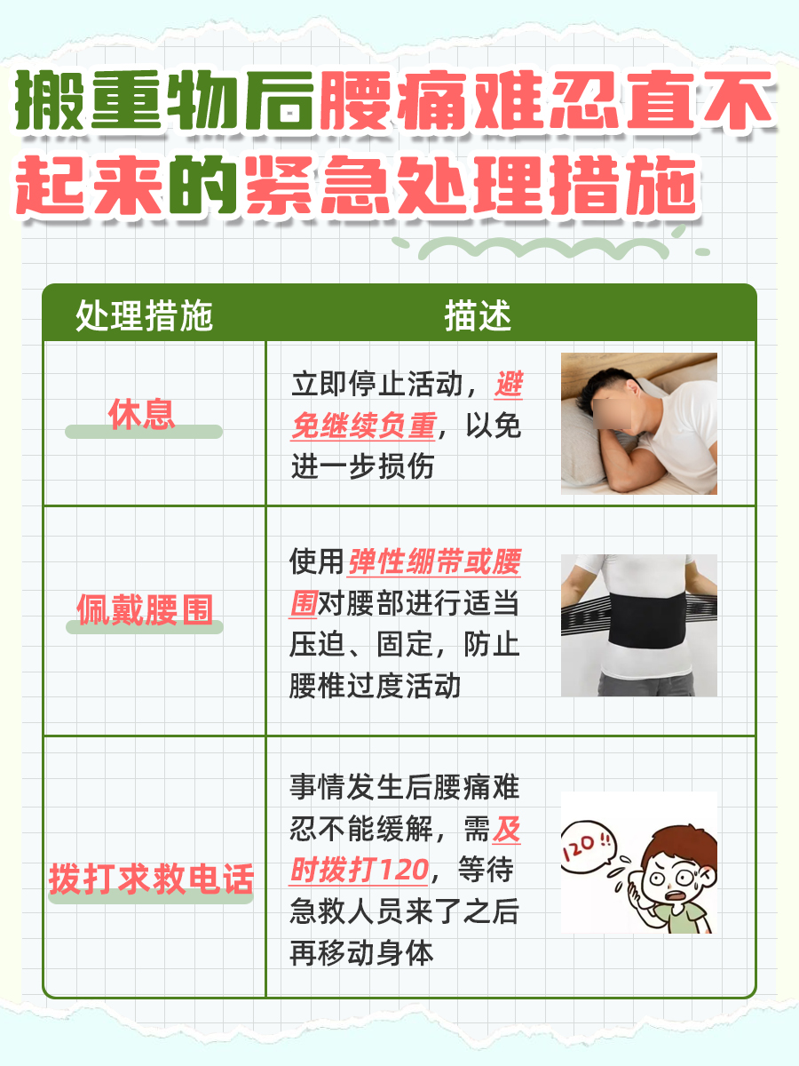 搬重物后腰痛难忍直不起来?你中招了吗?