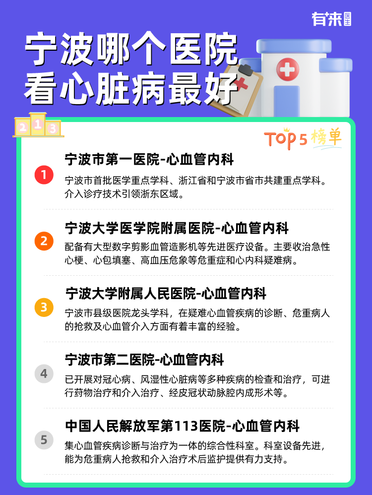宁波哪个医院看心脏病比较好