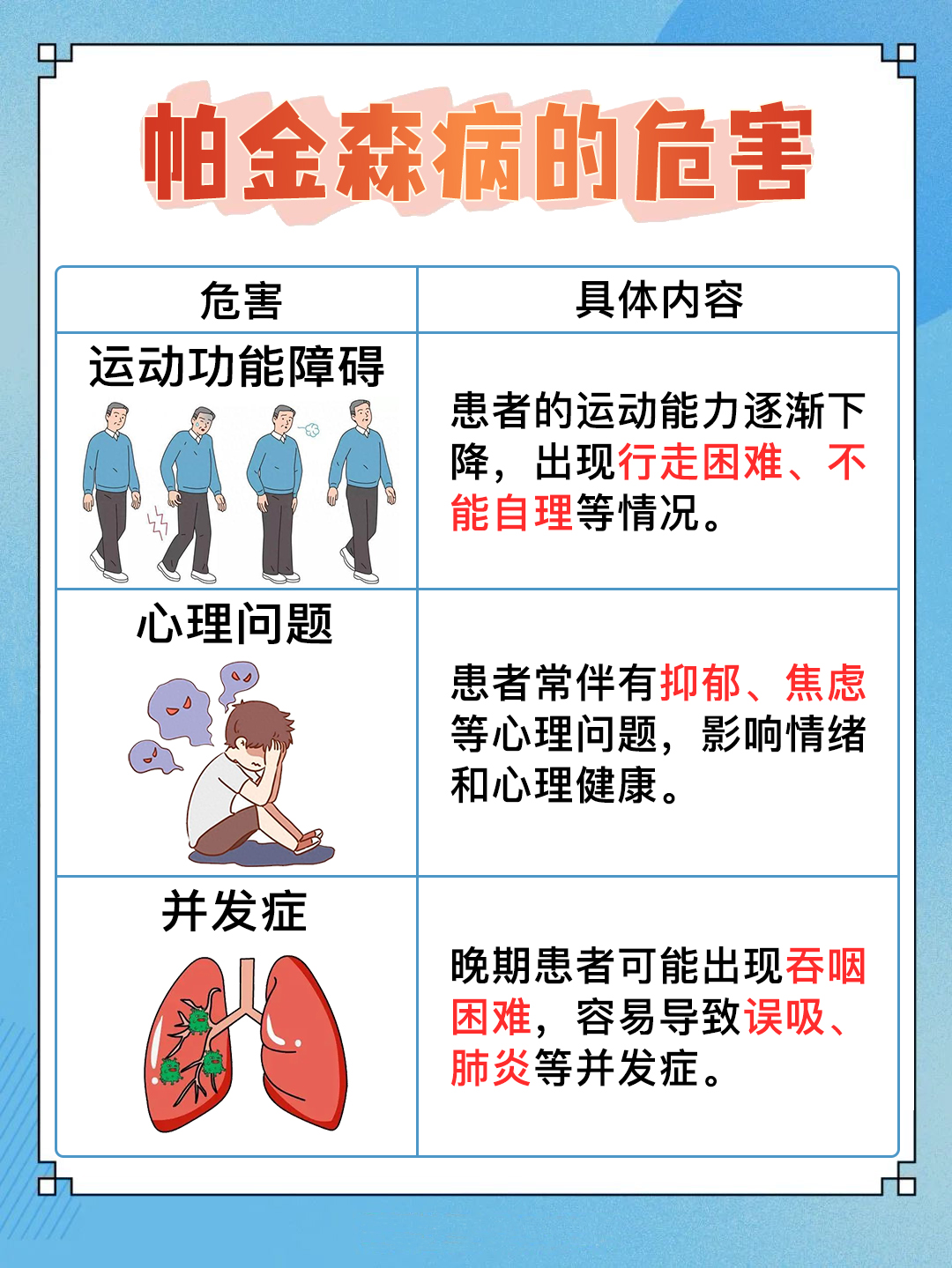 你了解帕金森病吗？快来看它的原理吧