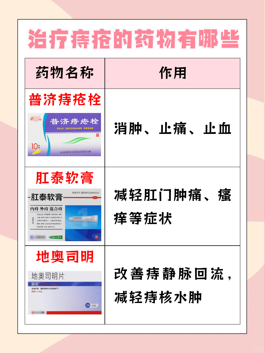 红糖泡一物痔疮连根拔，你知道是什么吗？