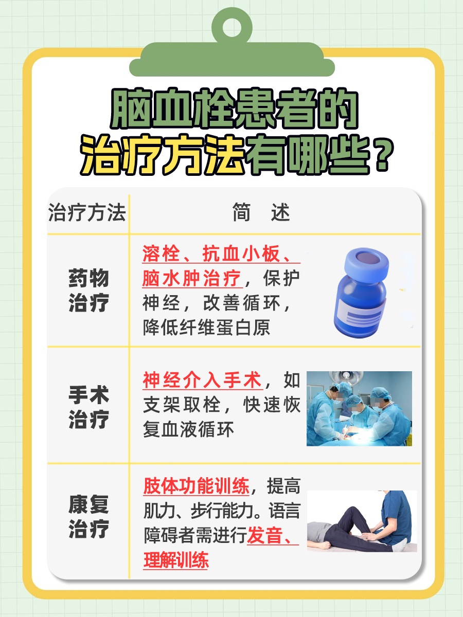 脑血栓住院治疗，究竟需要多久才能出院？