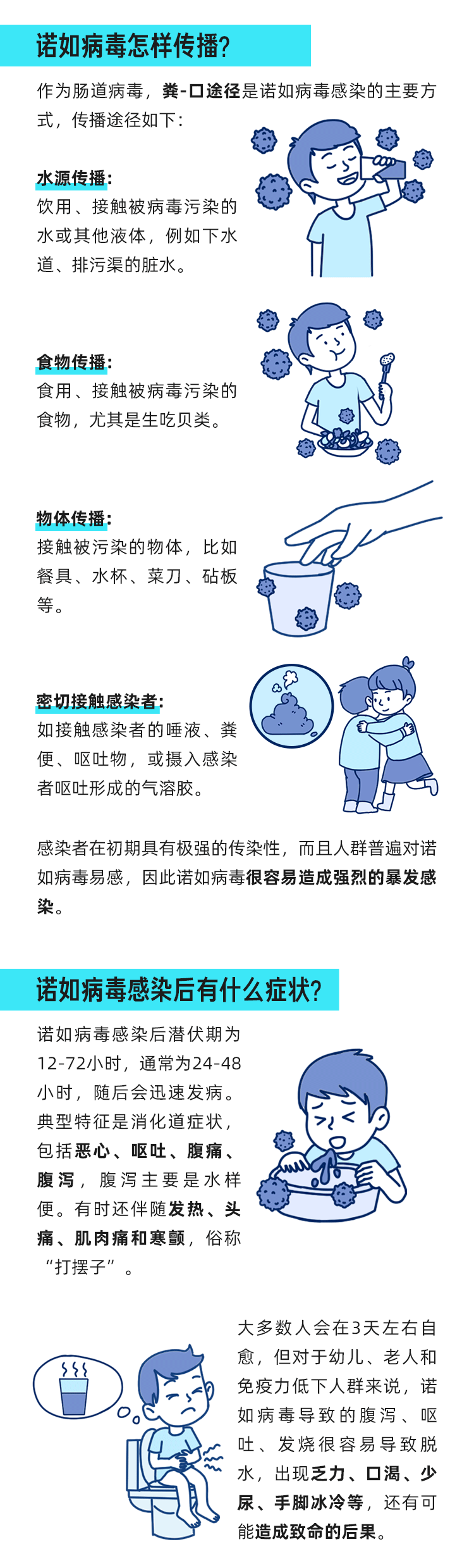 警惕诺如病毒来袭-有来医生