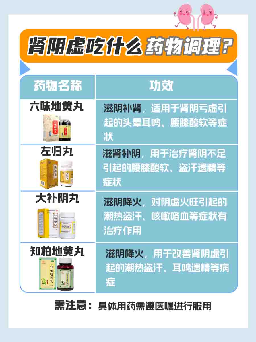 中医科普：肾虚会出汗特别厉害吗？