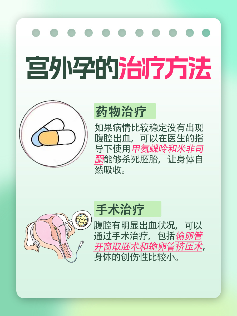 宫外孕验血能查出来吗 ，答案来了