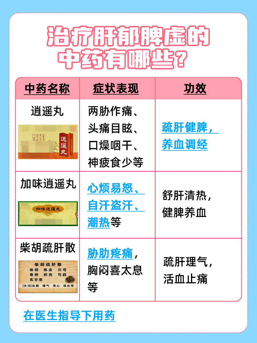 肝郁脾虚舌头图片