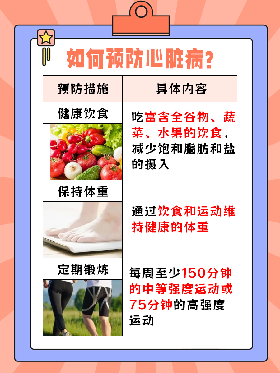 心脏供血不足，原因与对策全解析！