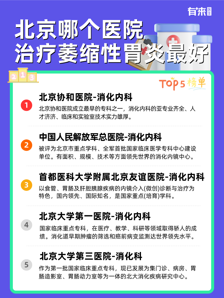 北京哪个医院治疗萎缩性胃炎比较好