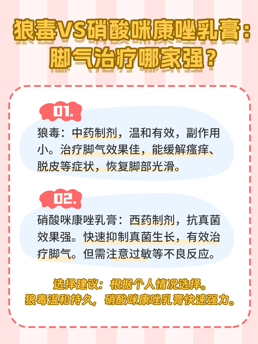 狼毒VS硝酸咪康唑乳膏：脚气治疗哪家强？