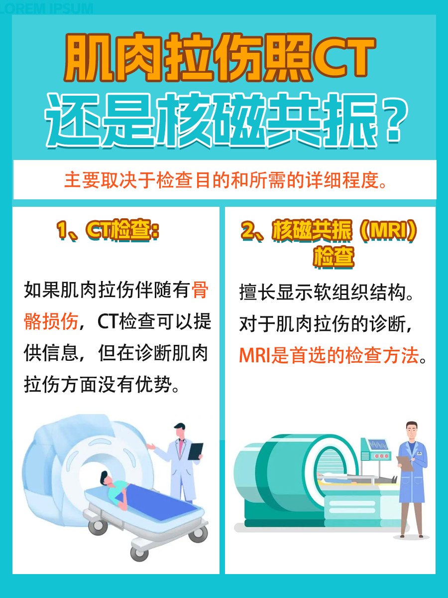 肌肉拉伤照CT还是核磁共振？揭秘