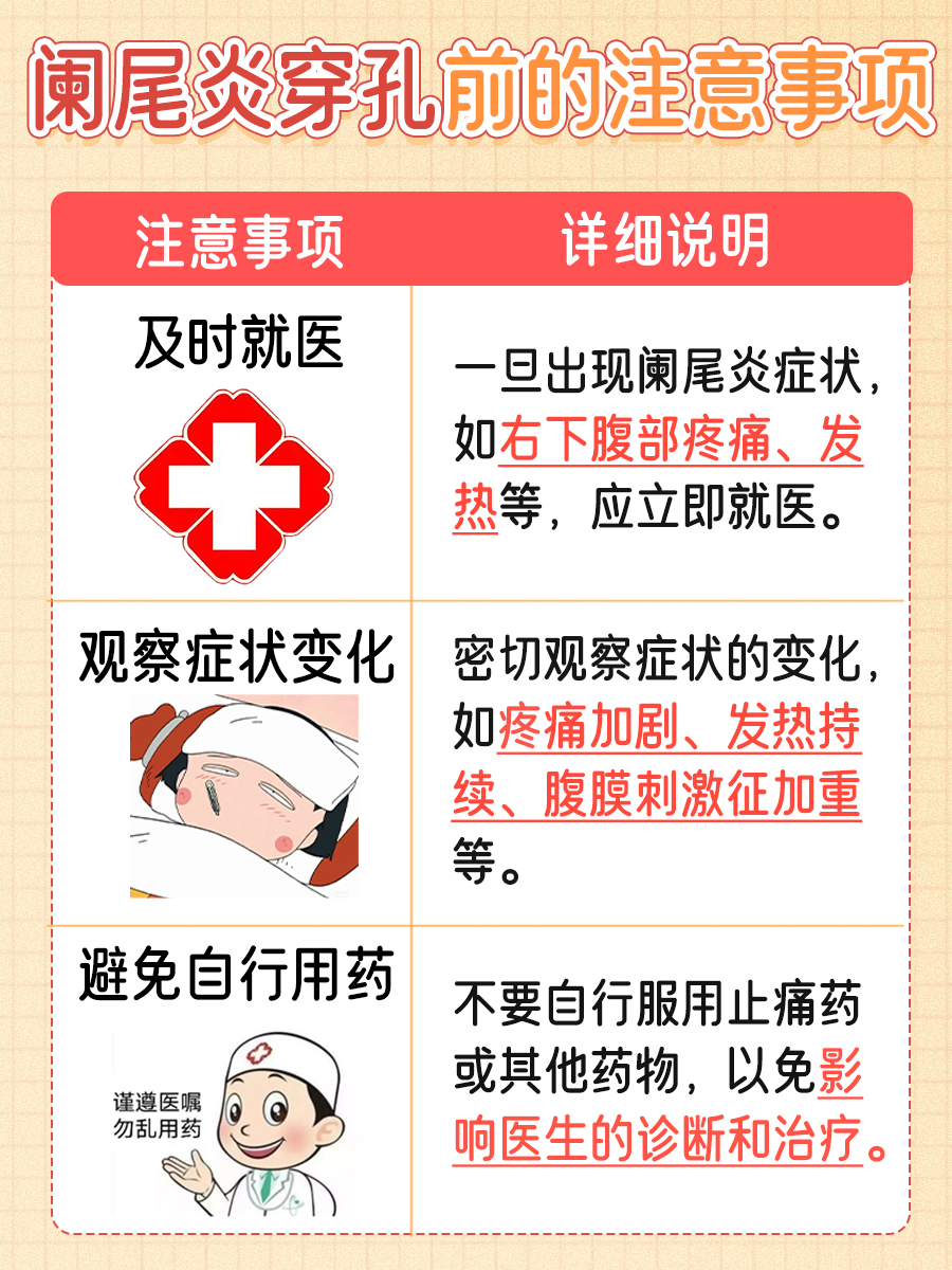 阑尾炎穿孔前的预警信号：有哪些征兆需要注意