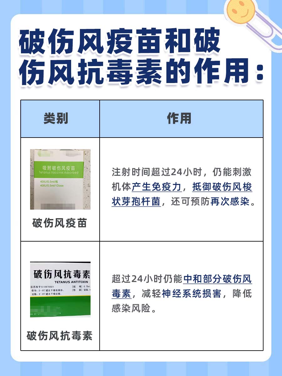 破伤风针超过24小时打有用吗？医生告诉你