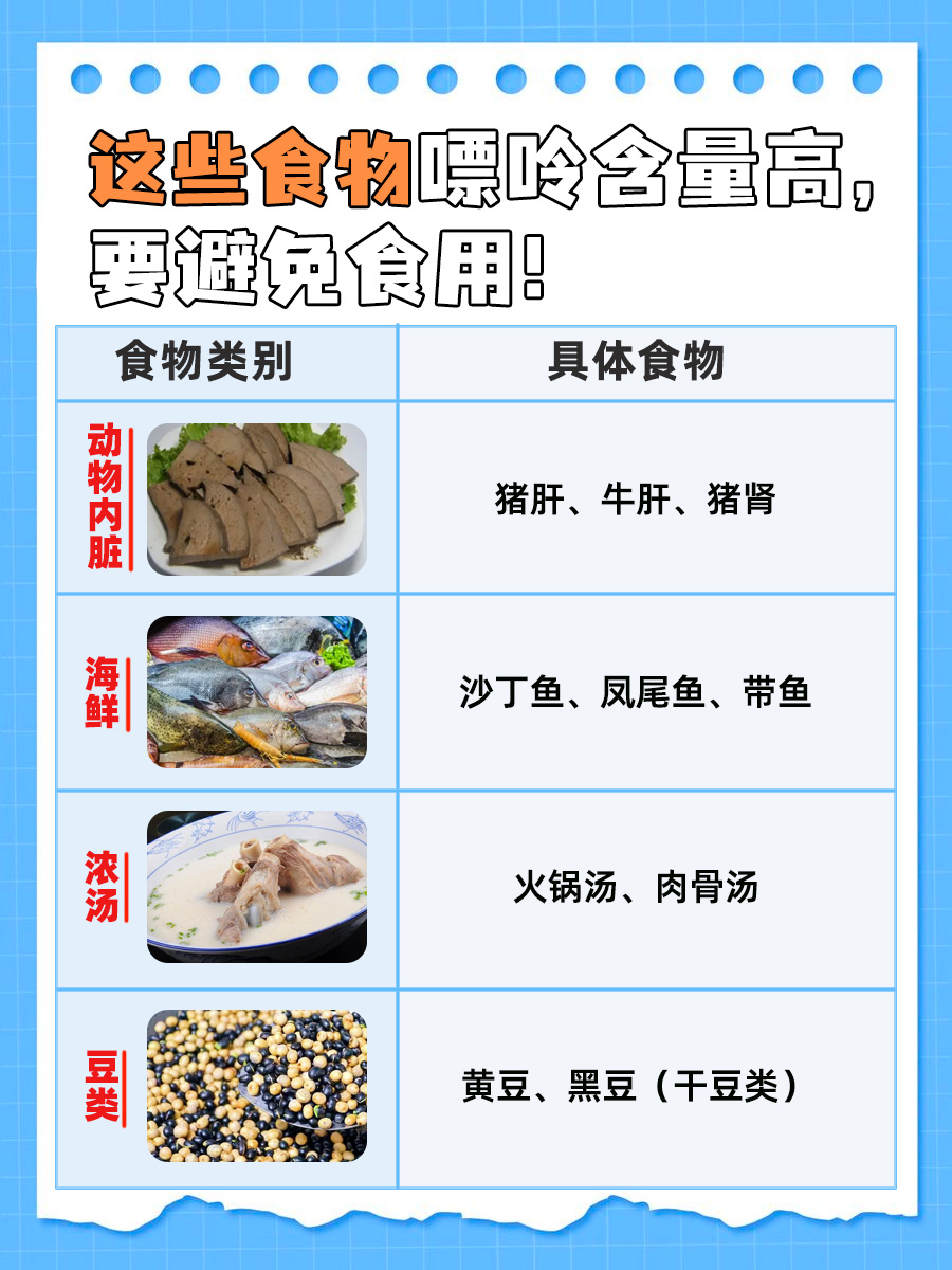 河粉的嘌呤含量高吗？医生告诉你