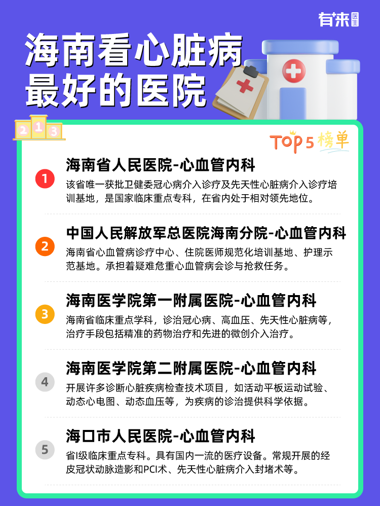 海南看心脏病比较好的医院
