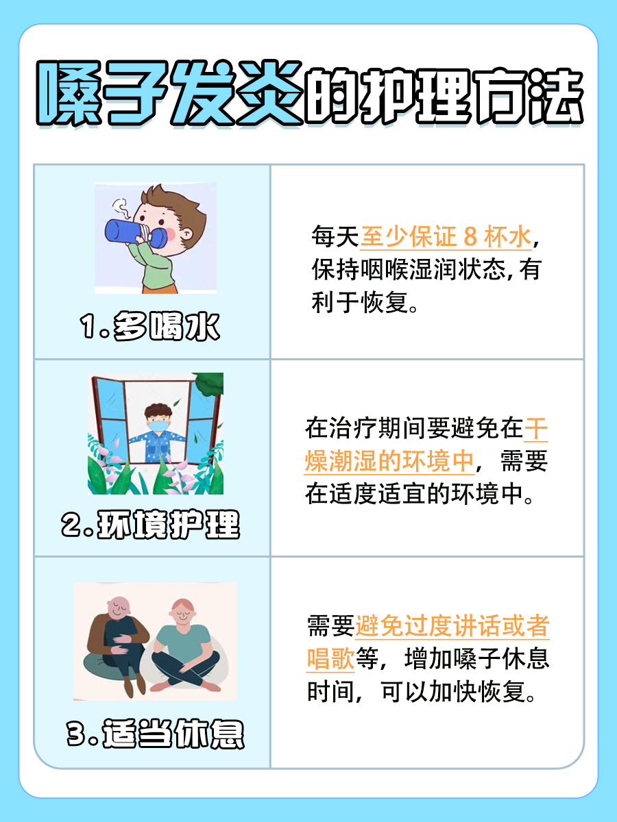 悄悄了解：嗓子发炎吃头孢克肟还是克洛