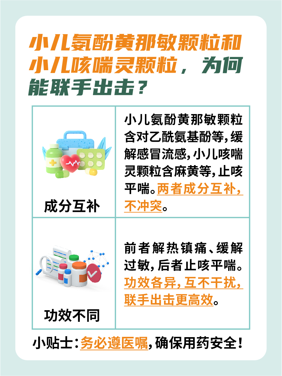 小儿氨酚黄那敏和小儿咳喘灵颗粒，能否一起吃？