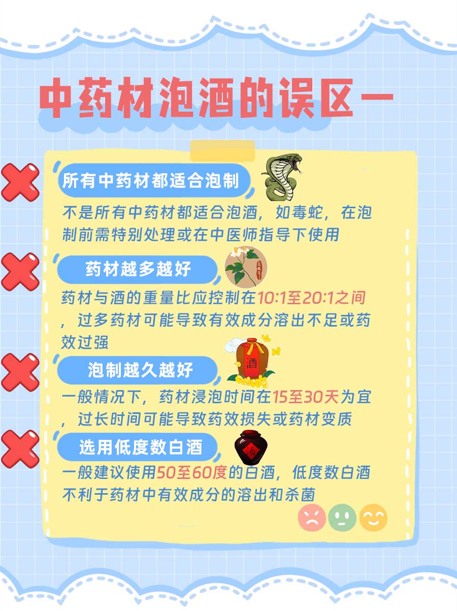 何首乌放十年还能泡酒吗？真相揭秘！