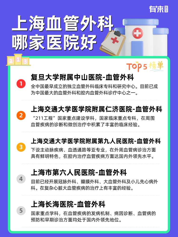 上海血管外科哪家医院好
